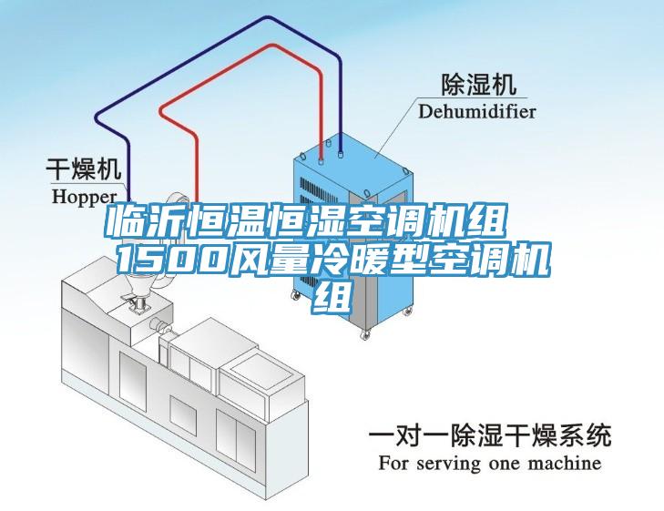臨沂恒溫恒濕空調機組 1500風量冷暖型空調機組