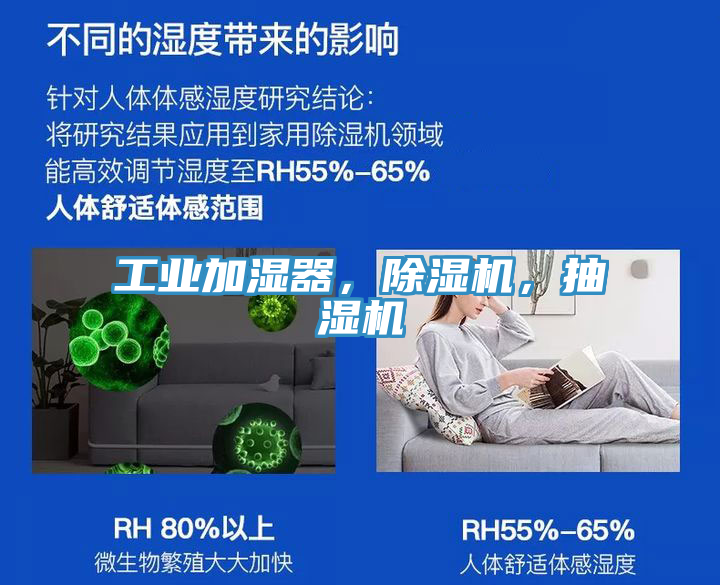 工業加濕器，除濕機，抽濕機