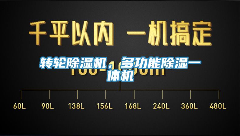 轉輪除濕機，多功能除濕一體機
