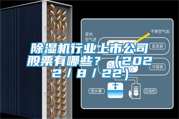 除濕機行業上市公司股票有哪些？（2022／8／22）